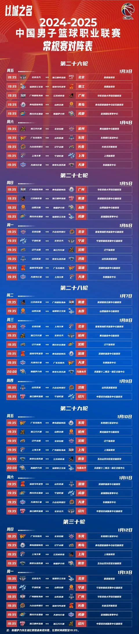 CBA常规赛倒计时；洛杉矶湖人今夜复出首秀；细节引发关注；更衣室稳定；赛程密集仍需轮换的简单介绍-开云体育入口